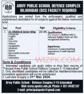 Teaching Jobs in Islamabad March 2024